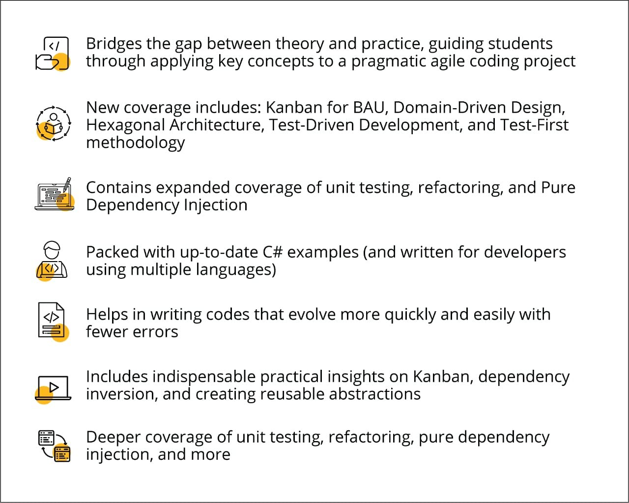 Adaptive Code: Agile coding with design patterns and SOLID principles, 2e 1