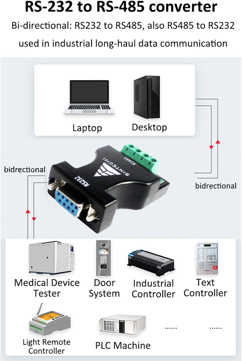Amazon | Sintech 232～485、RS232シリアルからRS485通信データ変換