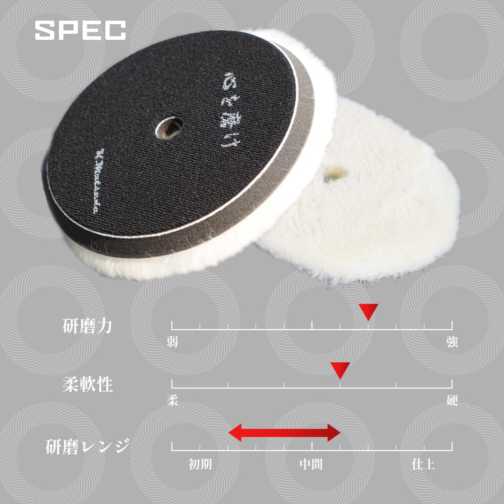 Amazon.co.jp: 磨Detailing 初期レンジ 洗車 カーケア 研磨 