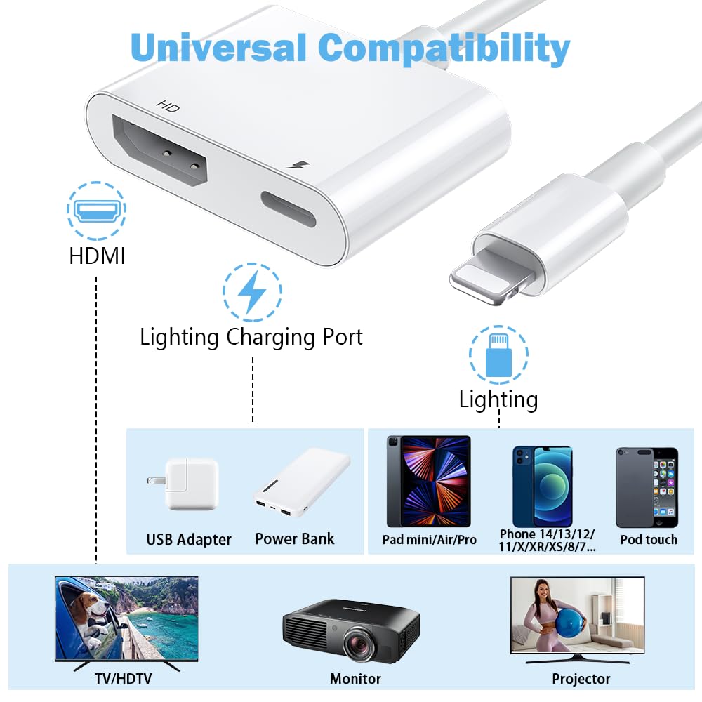 Apple MFi Certified] Lightning to HDMI Adapter for Apple, Digital