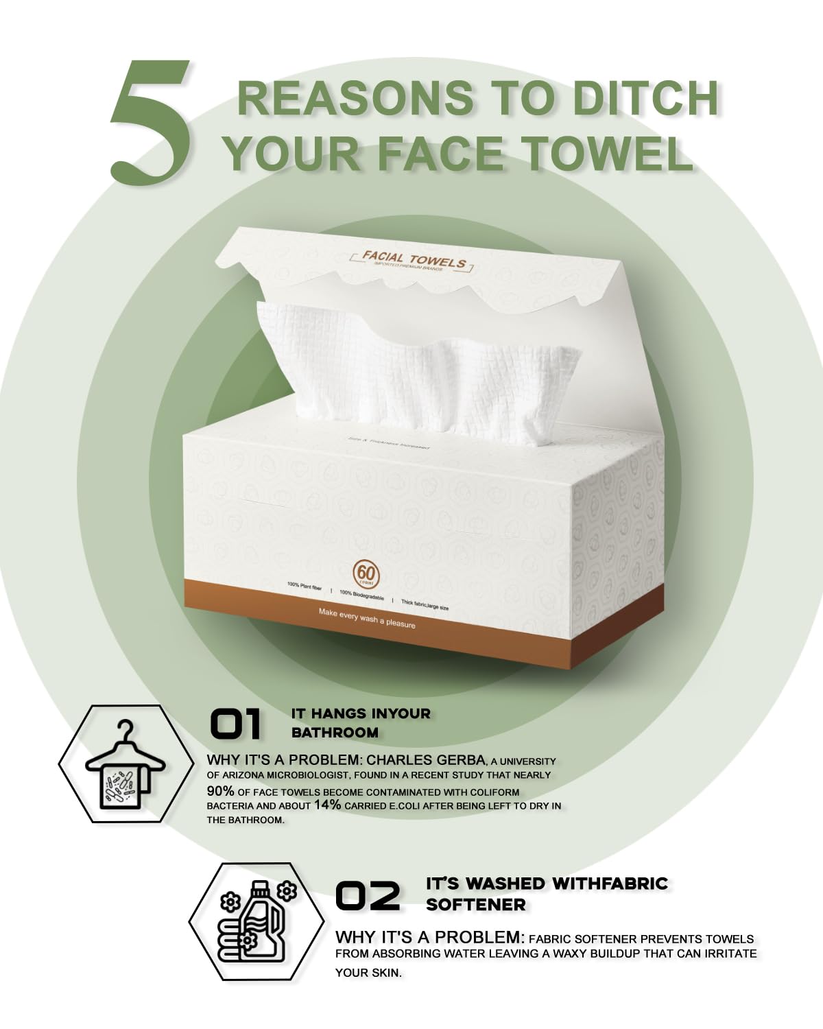 LUXU Disposable Face Towel with Super Absorbent,Extra Thick Soft Clean Facial Towels Plant Fiber Facial Washcloth Biodegradable Dry Wipes for Sensitive Skin,Cruelty Free-60 Count Rectangle