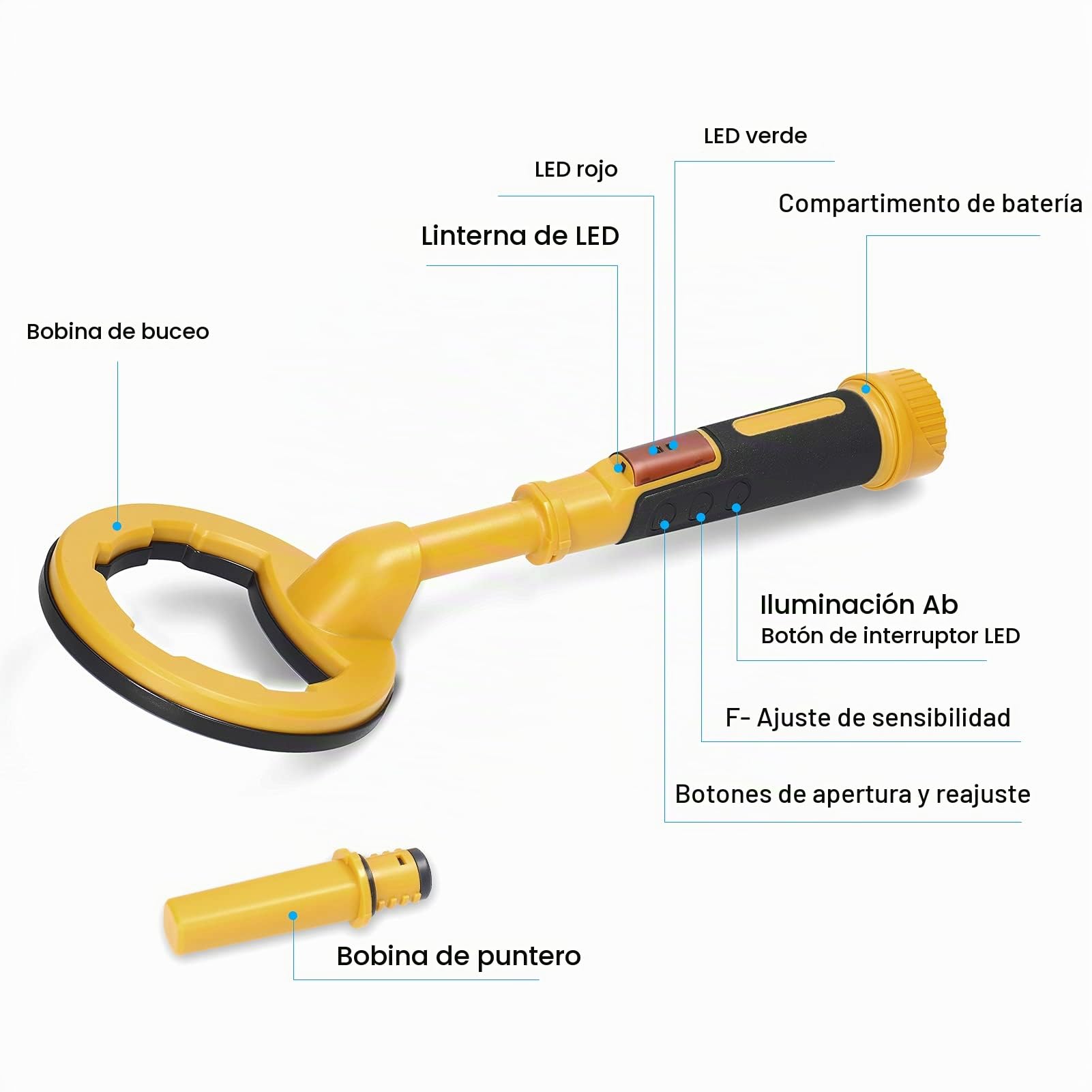 BuyWeek Detector de Metales Subacuático, Detectores de Metales de Mano 2 en 1 IP68 Buscador de Tesoros de Buceo Portátil para Bucear y Cazar Tesoros