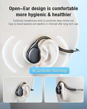 3.5mm Open Ear Headphones Wired headphones with Mic, 3.5mm+USB Connection, Air Conduction Wired Headset with Premium Sound Ultra-Light USB Headset Perfect for Phones Tablets PC Speakers -Black