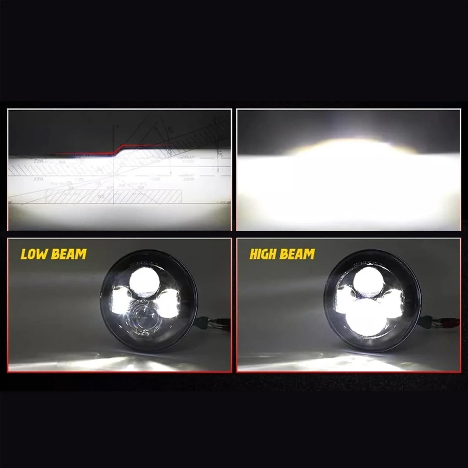 Zespół reflektorów przednich 7-calowy reflektor LED z białym halo Corner Eye LED H4, reflektor świateł drogowych/mijania, 4X4, pasuje do SUZUKI Samurai Reflektory(2 pcs)