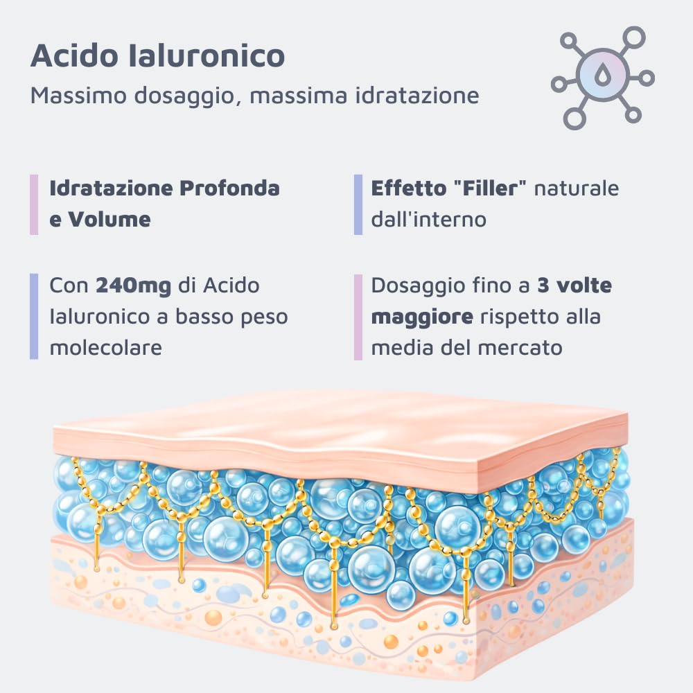 Neagem Collagene in polvere in bustina, 30 dosi con 5g di Collagene Verisol®, 240mg di Acido Ialuronico, Vitamina C, Zinco, Biotina, Selenio, Coenzima Q10, anti-age per pelle, unghie e capelli