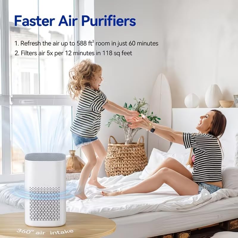 Image of PROTON Air Purifier for Home & Office with Filter, 3-Stage Filtration, Removes 99.99% Pollutants, Removes Dust,Smoke,Pet Danger,Silent Operation, Energy Efficient Air Cleaner for Bedroom, Living Room