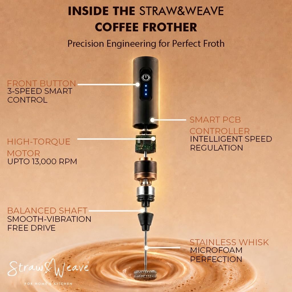 Coffee Frother Electric with Double Whisk | C Type Rechargeable Coffee Maker Machine for Home | 1 Year Warranty | Free Coffee Blender Recipe Book | Big Battery 1 Charge = 15 Days Use 3