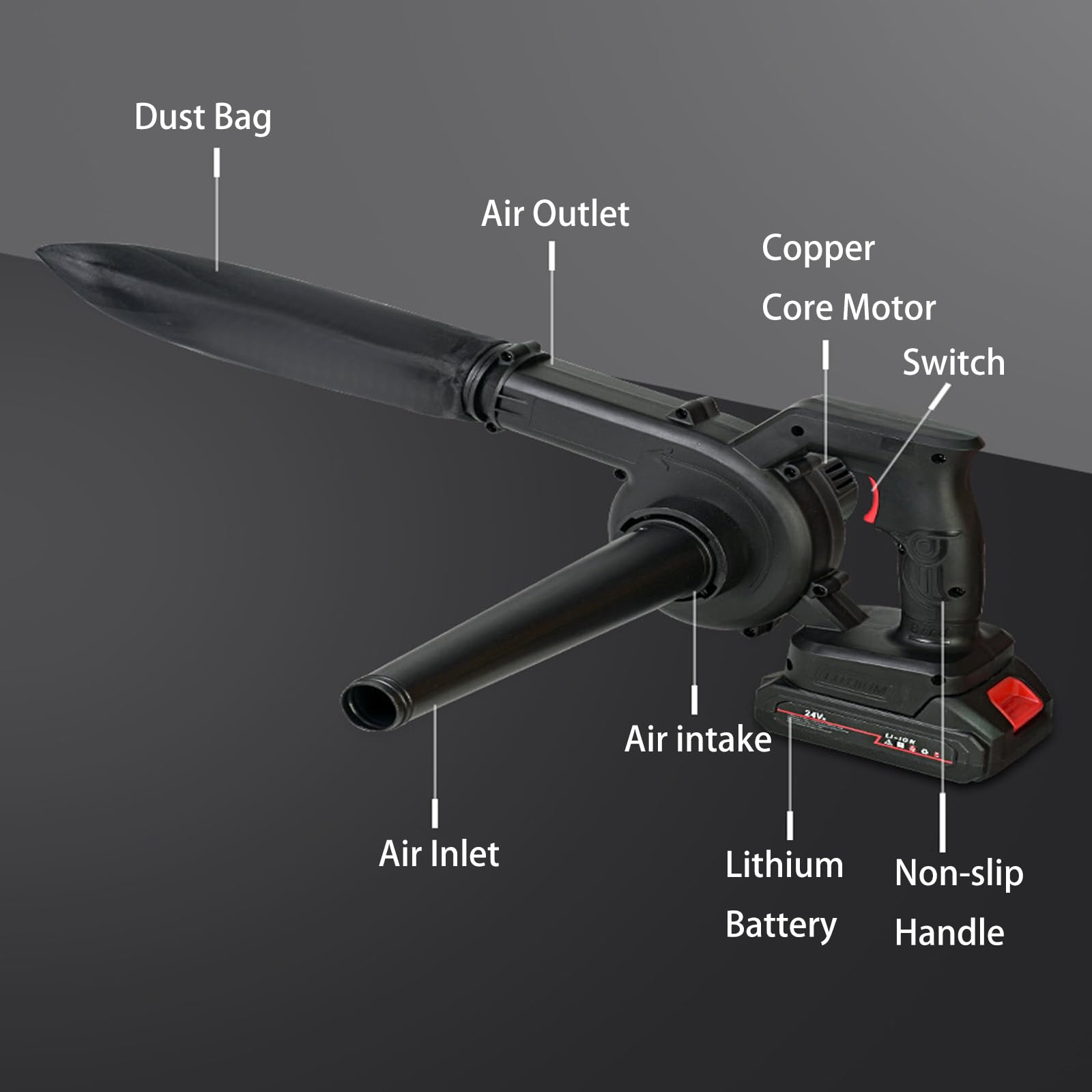 Soplador de Hojas, 2 en 1 Soplador Aspiradora de Aire Potente Sopladora Bateria de Ligero Electrico Leaf Blower para el Cuidado del Césped, Pelo de Mascota, Polvo del Coche y el Hogar
