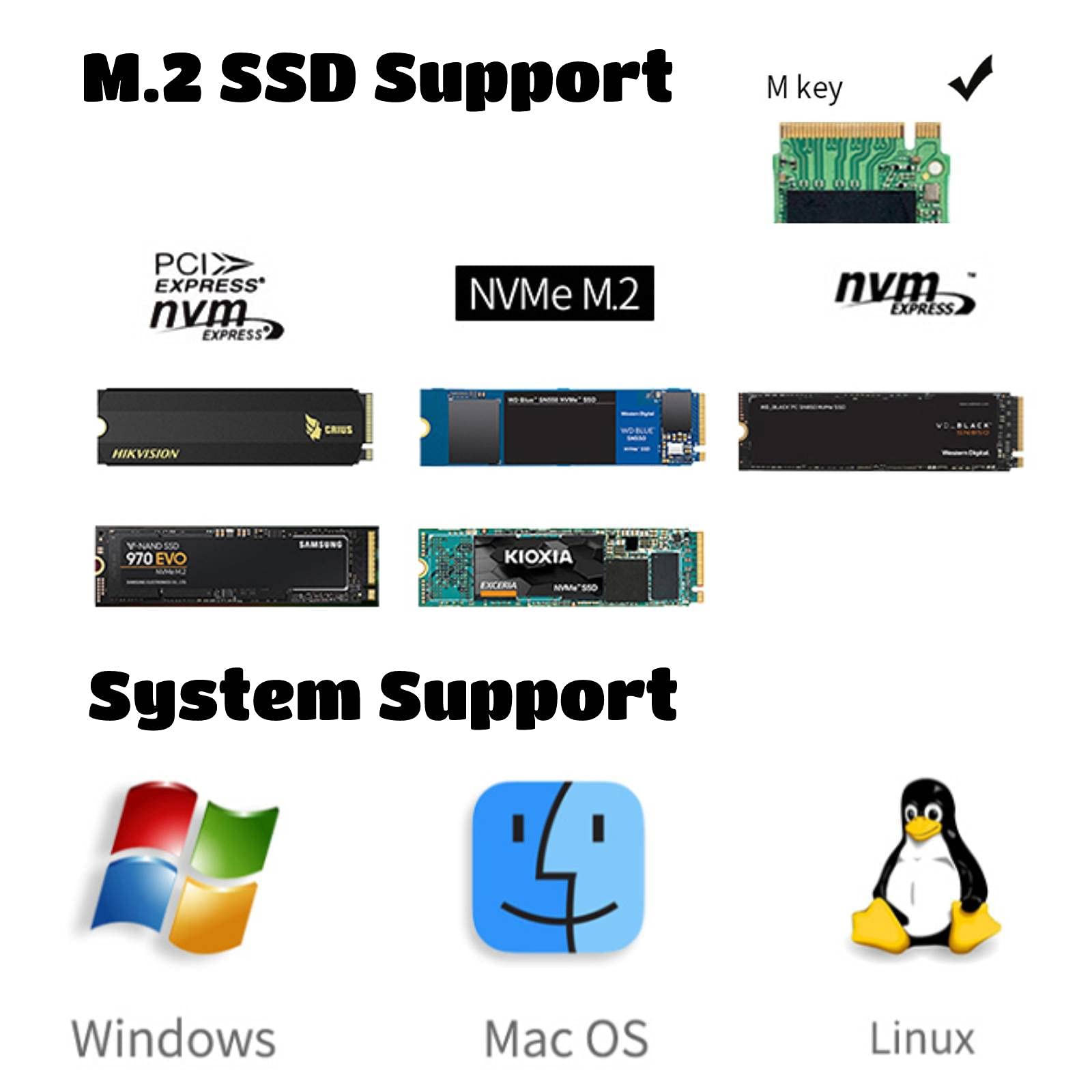 Quad M.2 NVMe SSD PCI-E 4.0 X16 Adapter, Haute Vitesse 4x32Gbps Soft RAID Carte avec LED Individuel Support 2230 2242 2260 2280