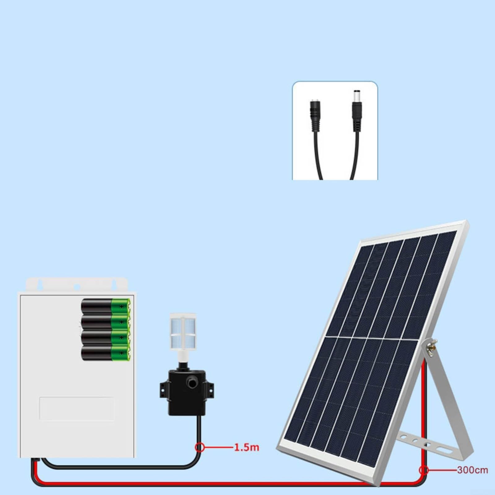 Solar-Springbrunnen-Wasser-Set, 9 V, 6 W, 10 W, mit fünfstufigem Motor aus reinem Kupfer, für Teichbelüftung und Gartenwasserspiele, wasserdichte Batteriebox und vielseitig einsetzbar (9