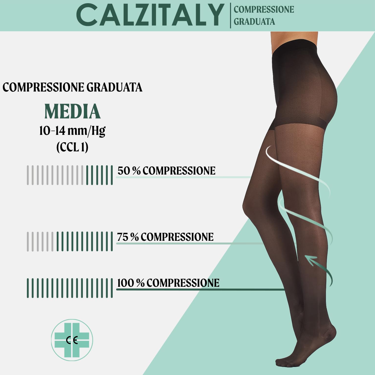 Collant Sanitario Compressione Graduata Media || 70 Den || Nero & Naturale || S M L Xl Xxl ||