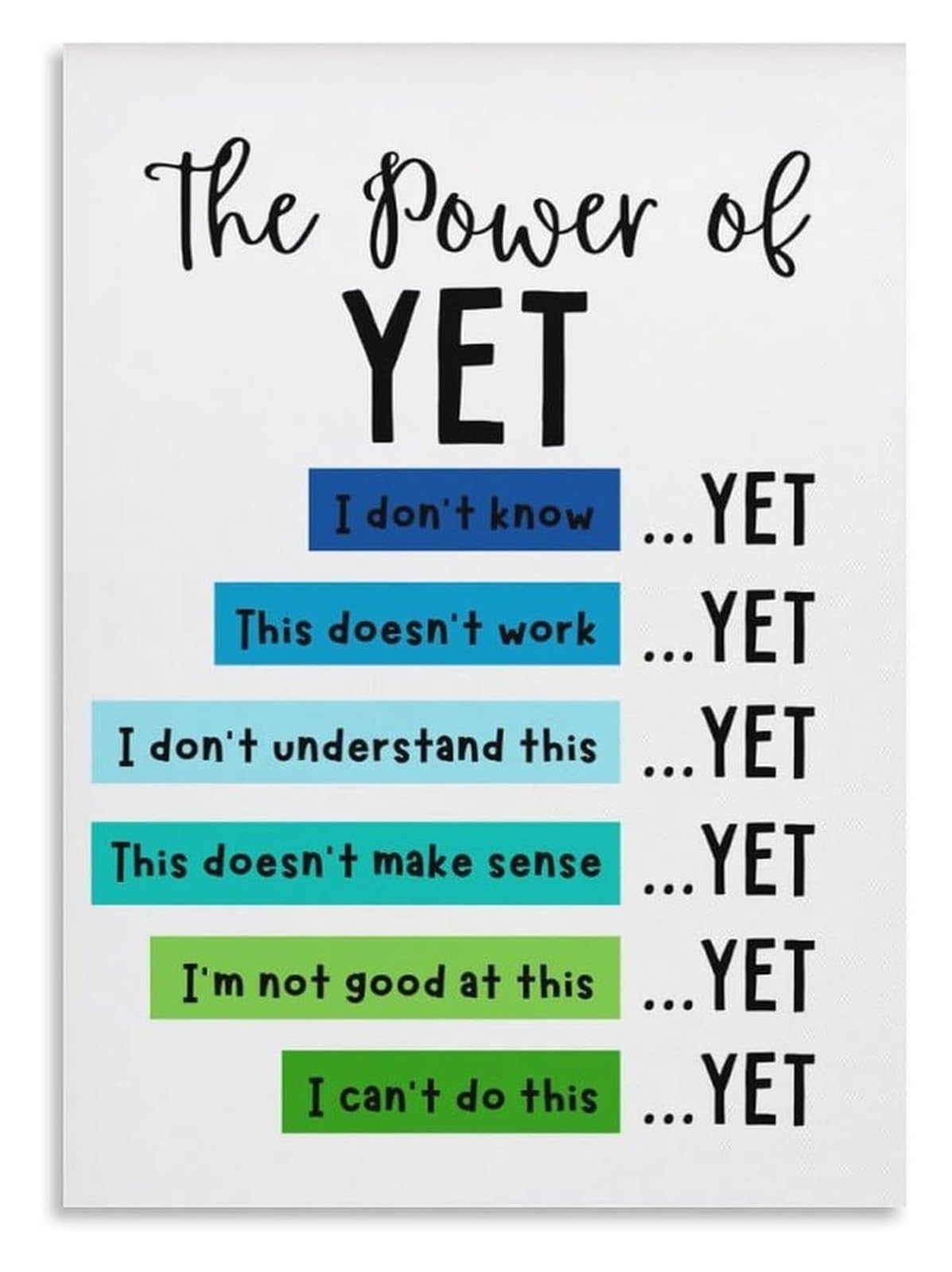 VWWJCCRO Classroom Motivational Poster The Power of Yet Growth Mindset Sign Canvas Wall-Art Print for School Library Home Office Inspiration(Framed,16x24inch(40x60cm))