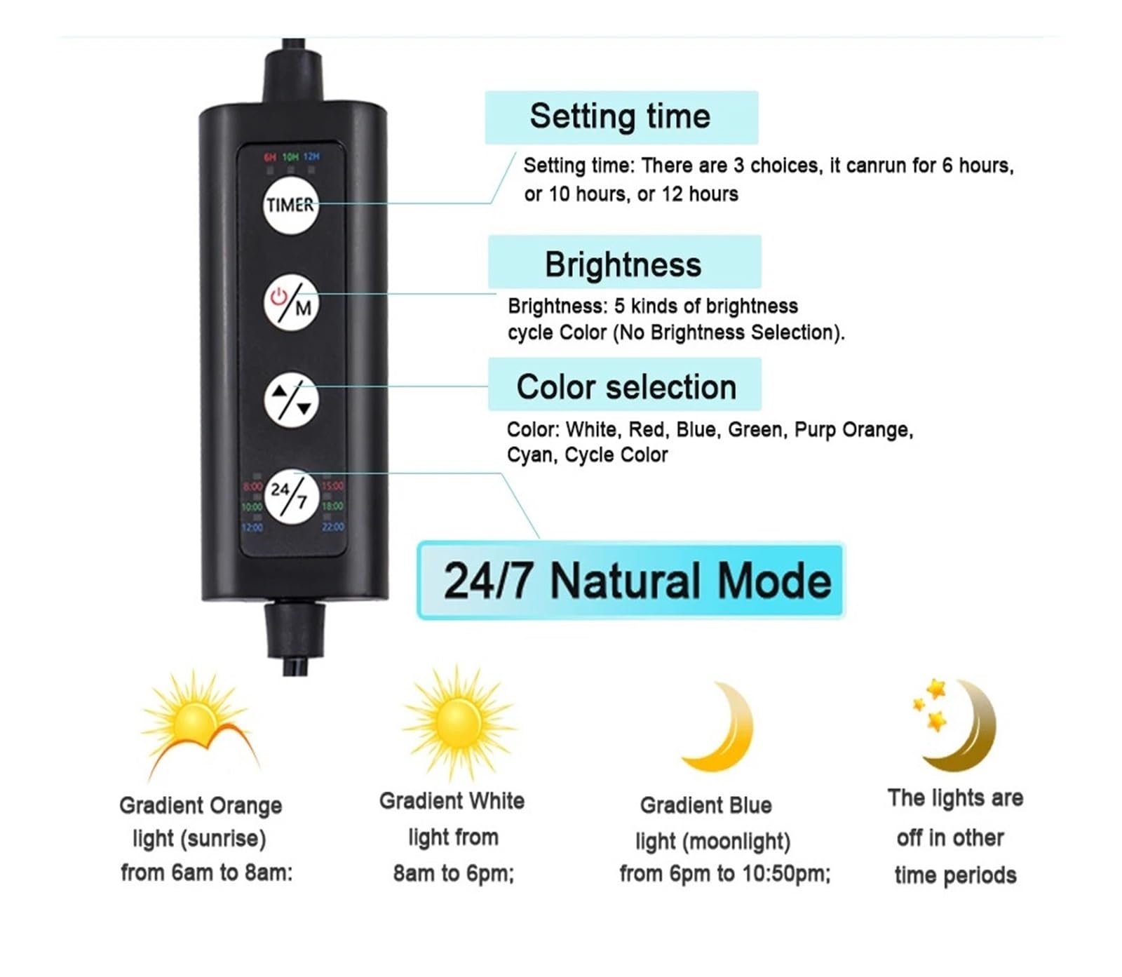 Światło LED 14 W dekoracja akwarium wzrost roślin wodnych IP68 wodoodporne światło 110 V-240 V (wtyczka amerykańska)