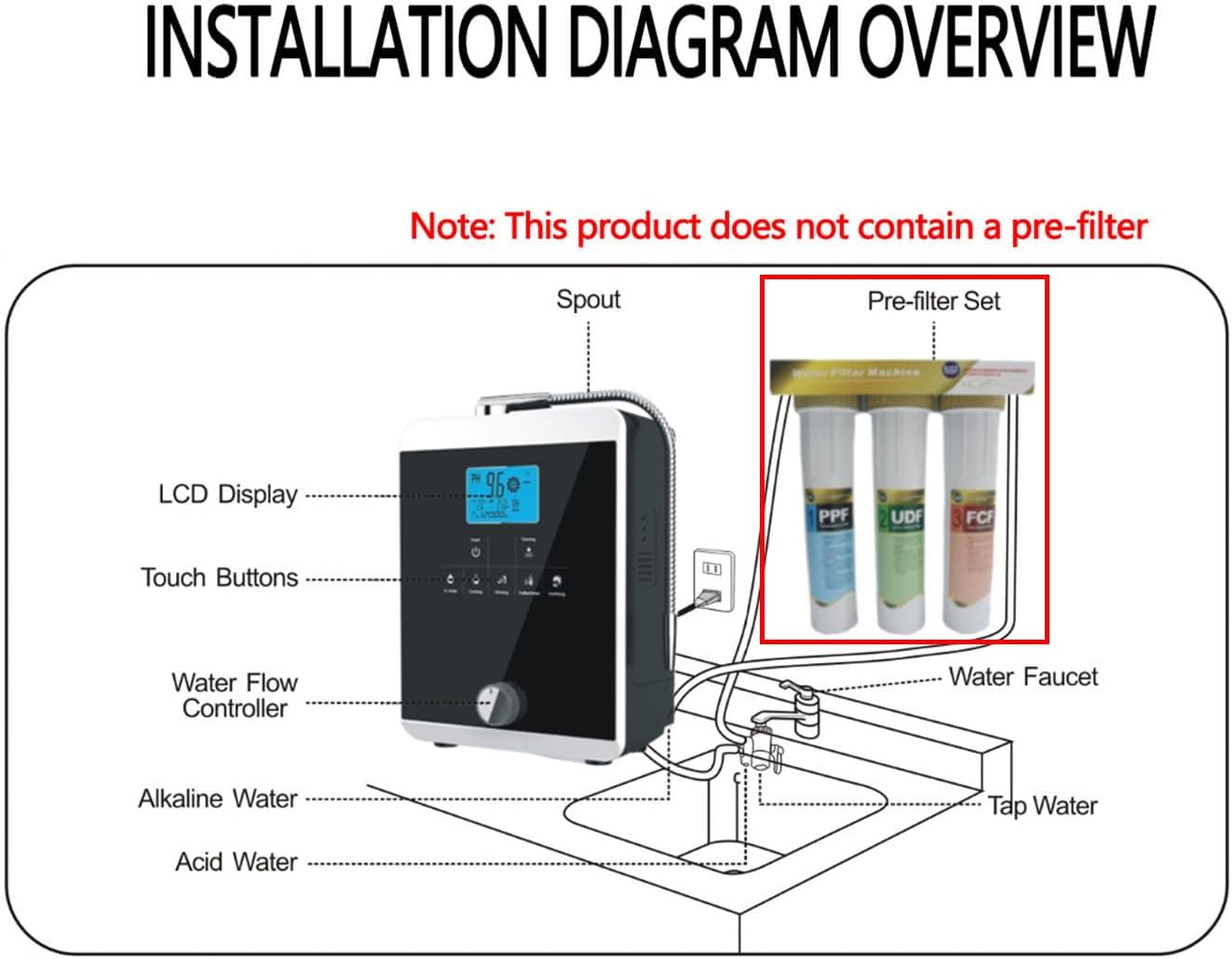 Acidic Alkaline Water Filtration Device Intelligent Voice Water Purifier Machine 3.8in Colorful LCD Screen Hydrogen-Rich Water Machine pH 2.8-11