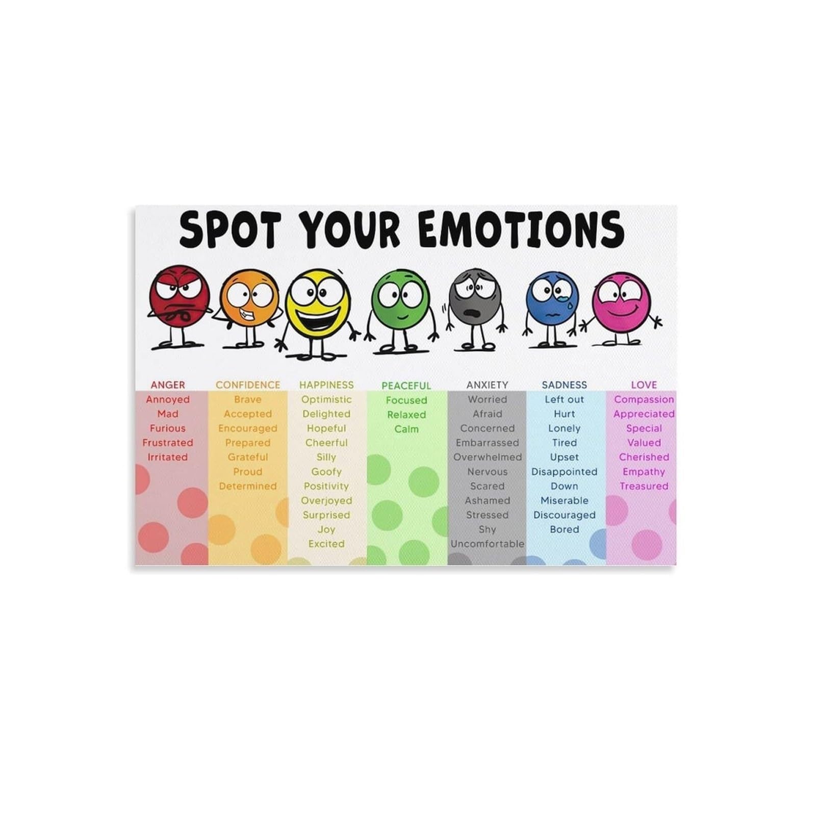 MDBJTCYZN Feelings Poster Your Emotions Poster(Framed,08x12inch(20x30cm))