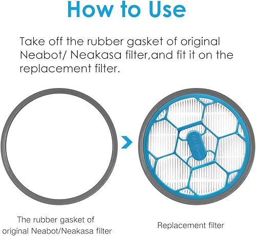 Miniatura 4 de Accesorios de repuesto de esponja de filtro Hepa para NeakasaNeabot P2 Pro Pet Grooming Kit y aspiradora (2 filtros Hepa+4 esponjas)