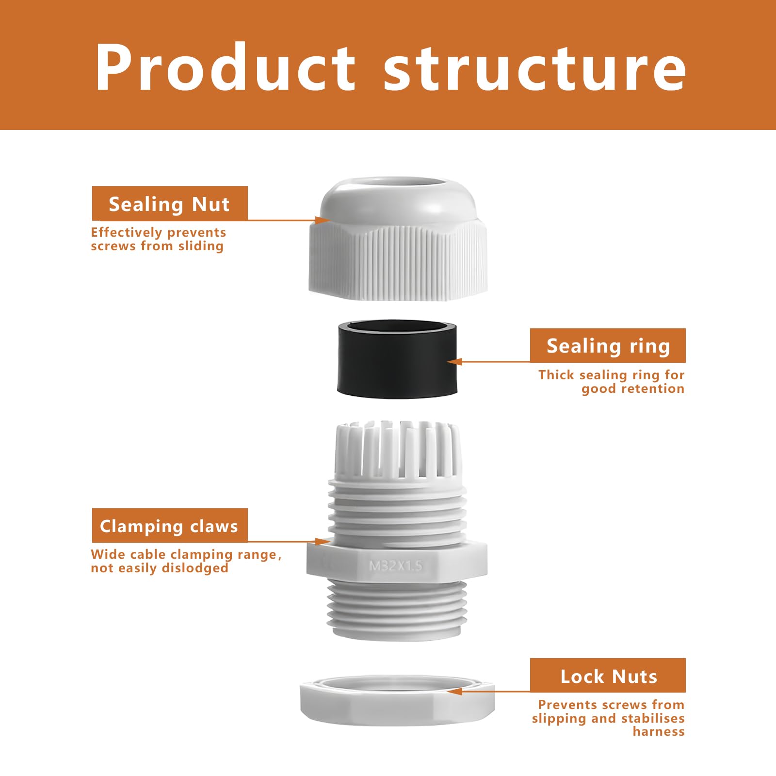 Ghiandole Tenuta Nylon Ghiandole Di Tenuta Nylon Impermeabili Bianche - M12 M16 M20 M25 - Per Passaggio Cavi Ghiandole Tenuta Cavo Bianche - Foto 2