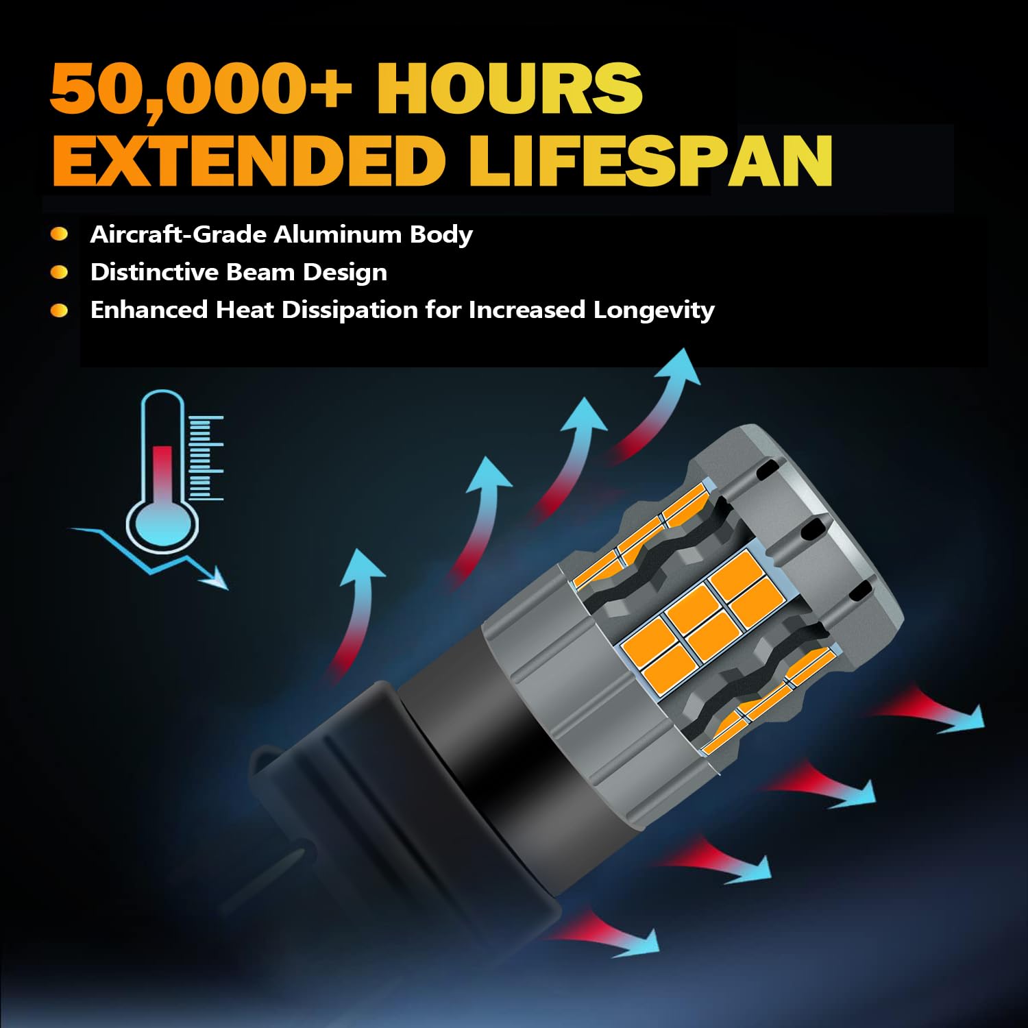 Amazon.co.jp: Zyvirexa 3157 LED ウィンカー電球 キャデラック