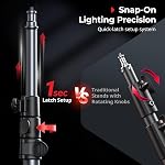 SMALLRIG 74.8"/ 190cm Light Stand, Max Load 4kg, Compact Tripod Stand for Flashlights, Ring Light, LED/RGB Video Lights, COB Light, Foldable & Adjustable Lighting Stand, Folded Size 16.9"/ 43cm -5475