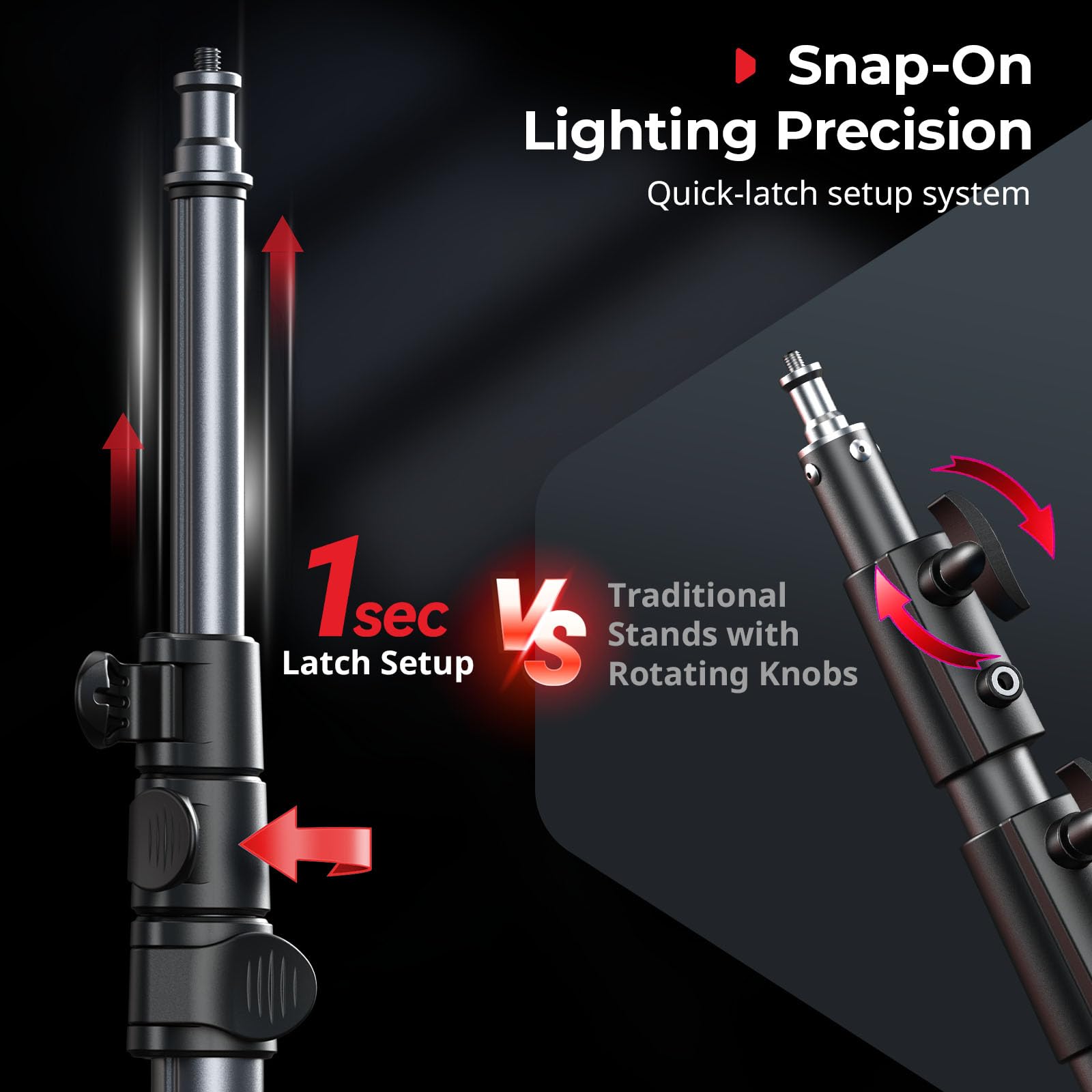 SMALLRIG 74,8"/190cm Lichtstativ, Max. Belastung 4kg, Kompaktes Stativ für Taschenlampen, Ringlicht, LED/RGBVideoleuchten, COB Licht, Faltbares und Verstellbares Beleuchtungsstativ - 5475