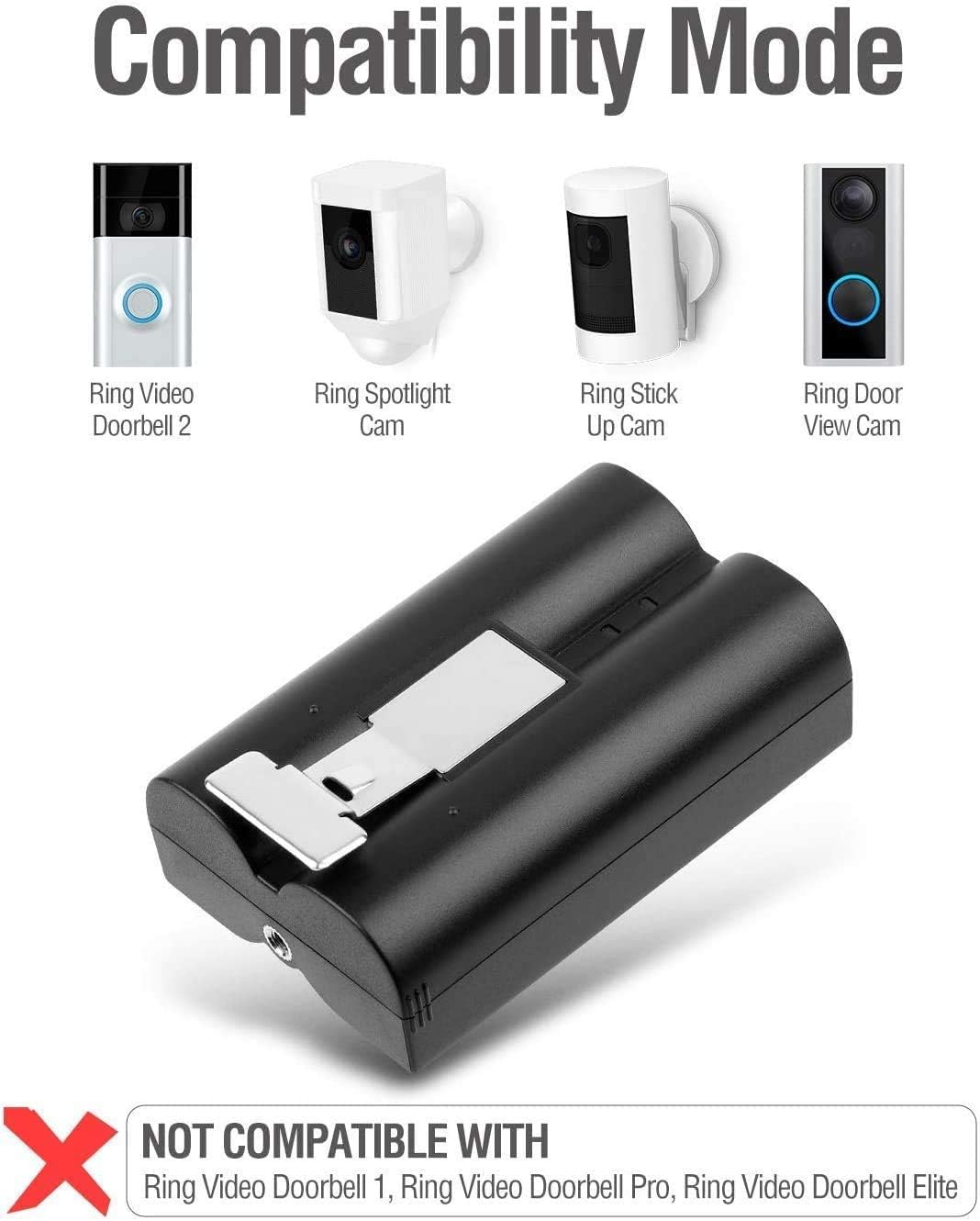 ENEGON Replacement Battery and Charging Cord for Ring Video Doorbell 2 / Ring Spotlight Camera/Stick Up Cam/Door View Cam/Ring Peephole Cam/Ring Doorbell 3