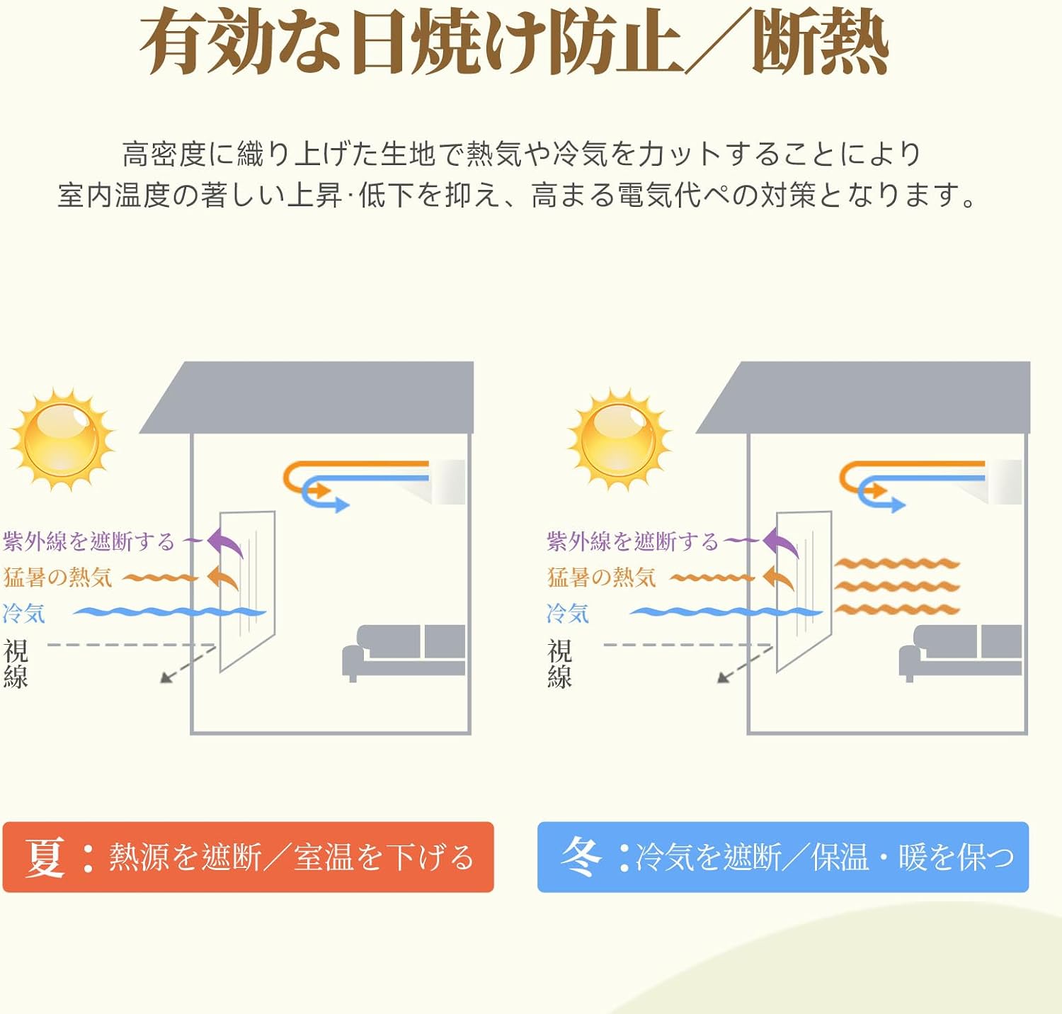 間仕切りカーテン 1級 遮光 カーテン 遮光率100% 防音 遮光 断熱 防寒 厚地 無地 スタイリッシュ 省エネ おしゃれ 洗える