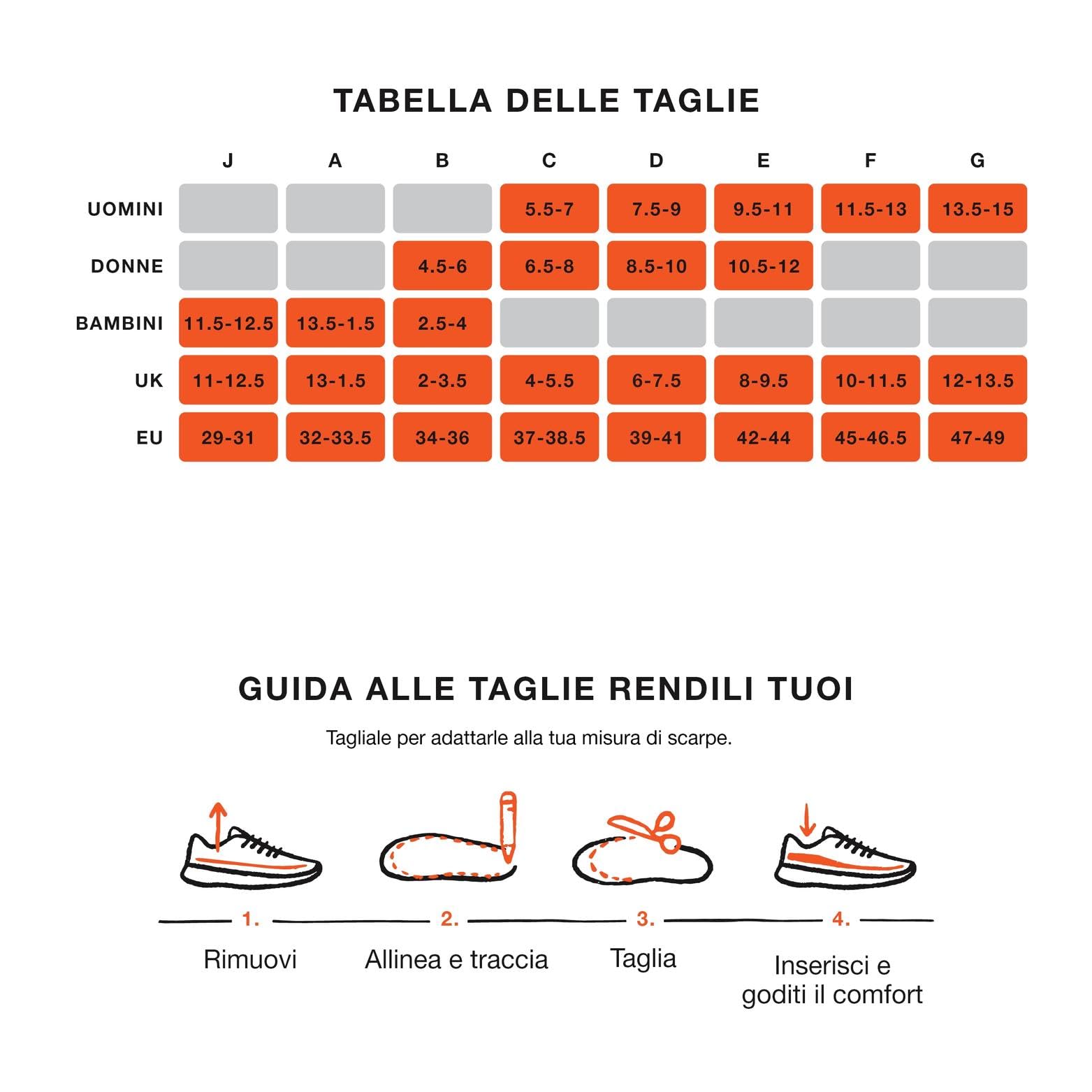 Superfeet Run Solette di Supporto ad Alto | Calotta in fibra di carbonio EVOLyte e schiuma per la corsa, sostegno dell'arco plantare, ammortizzazione a doppio strato