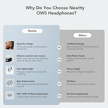 Nearity Open Bluetooth Earphone ブラック Amazon.com: NEARITY Open Ear Bluetooth Headphones,Wireless