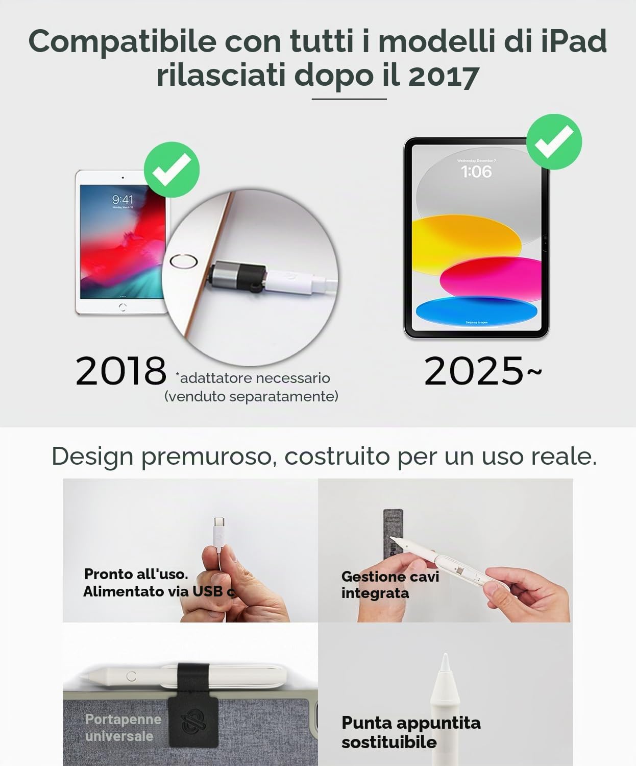 SonarPen 2 - Penna stilo sensibile alla pressione per iPad con ripresa del palmo, pulsante di scelta rapida e rilevamento inclinazione, compatibile con tutti gli iPad/Pro/Air/mini rilasciati dopo il