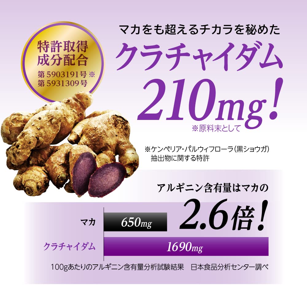 Amazon | finebase マカ＆クラチャイダム20000プラス サプリ 酵素分解 