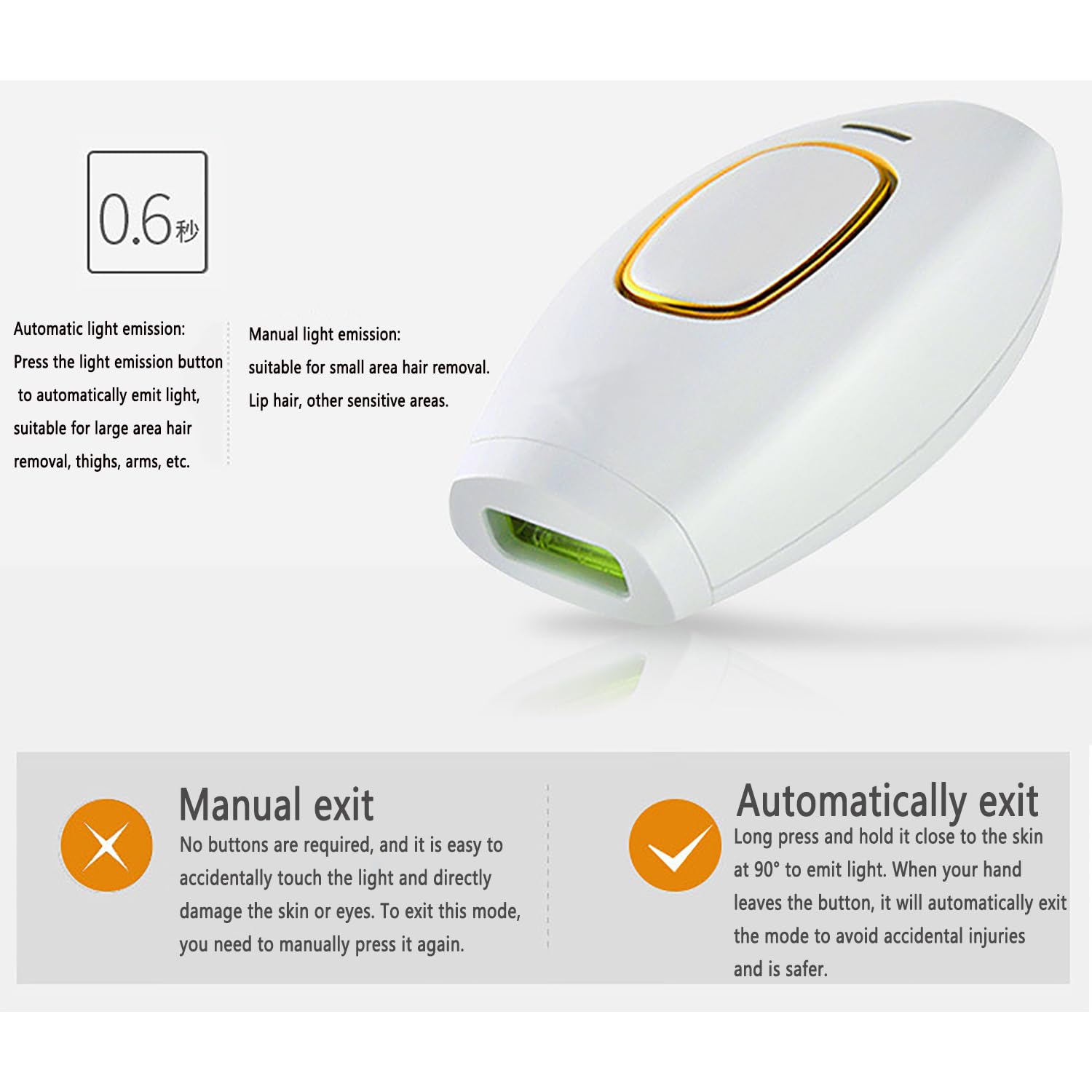 Dispositivo De Depilación De Mano, Equipo De Depilación Automática con 5 Niveles De Intensidad De Luz Depilación Sin Dolor, 0,6 Segundos De Luz Automática + Luz Manual para Facial, Cuerpo