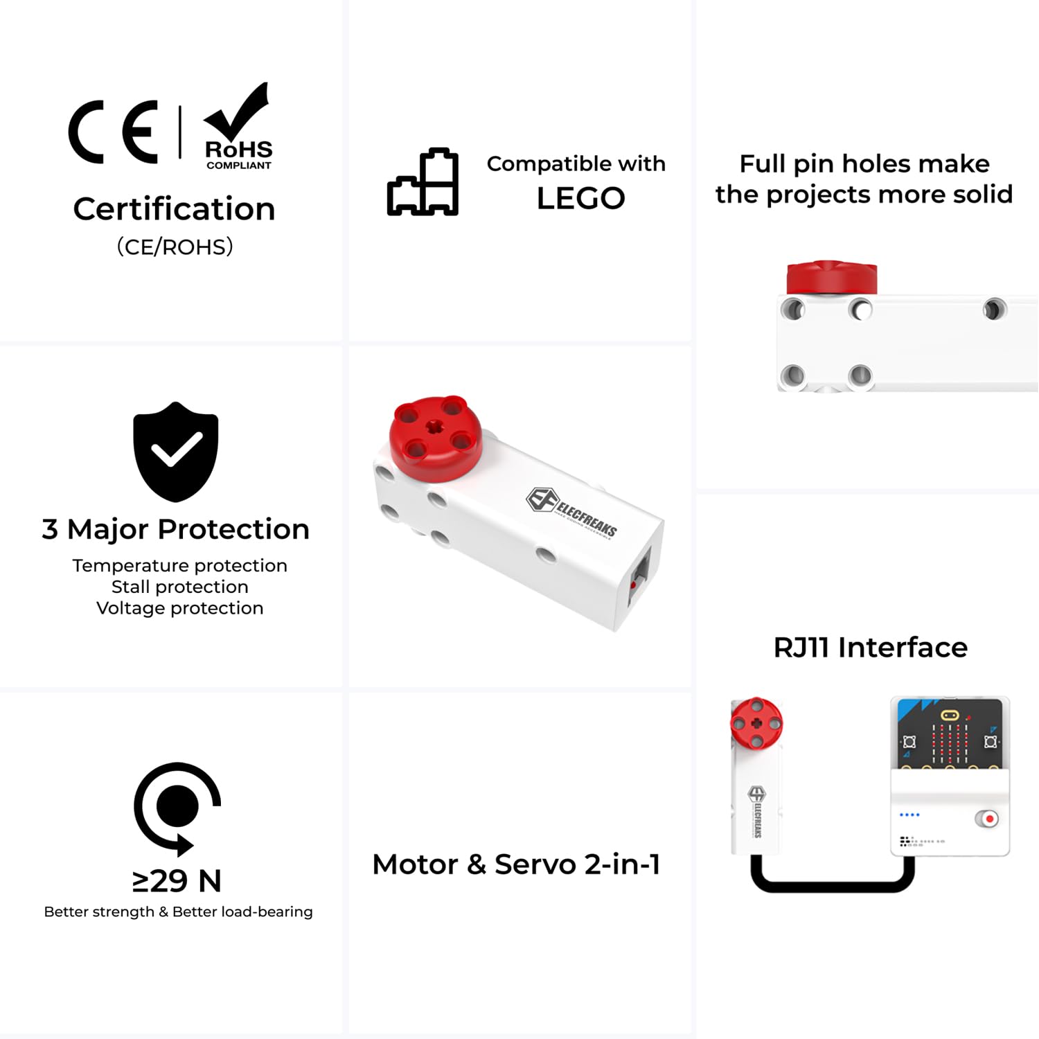ELECTROCUTICA　 AVTechNO! 　セット ELECFREAKS Nezha Inventor's Kit V2 For micro:bit, Coding Robotics Kit