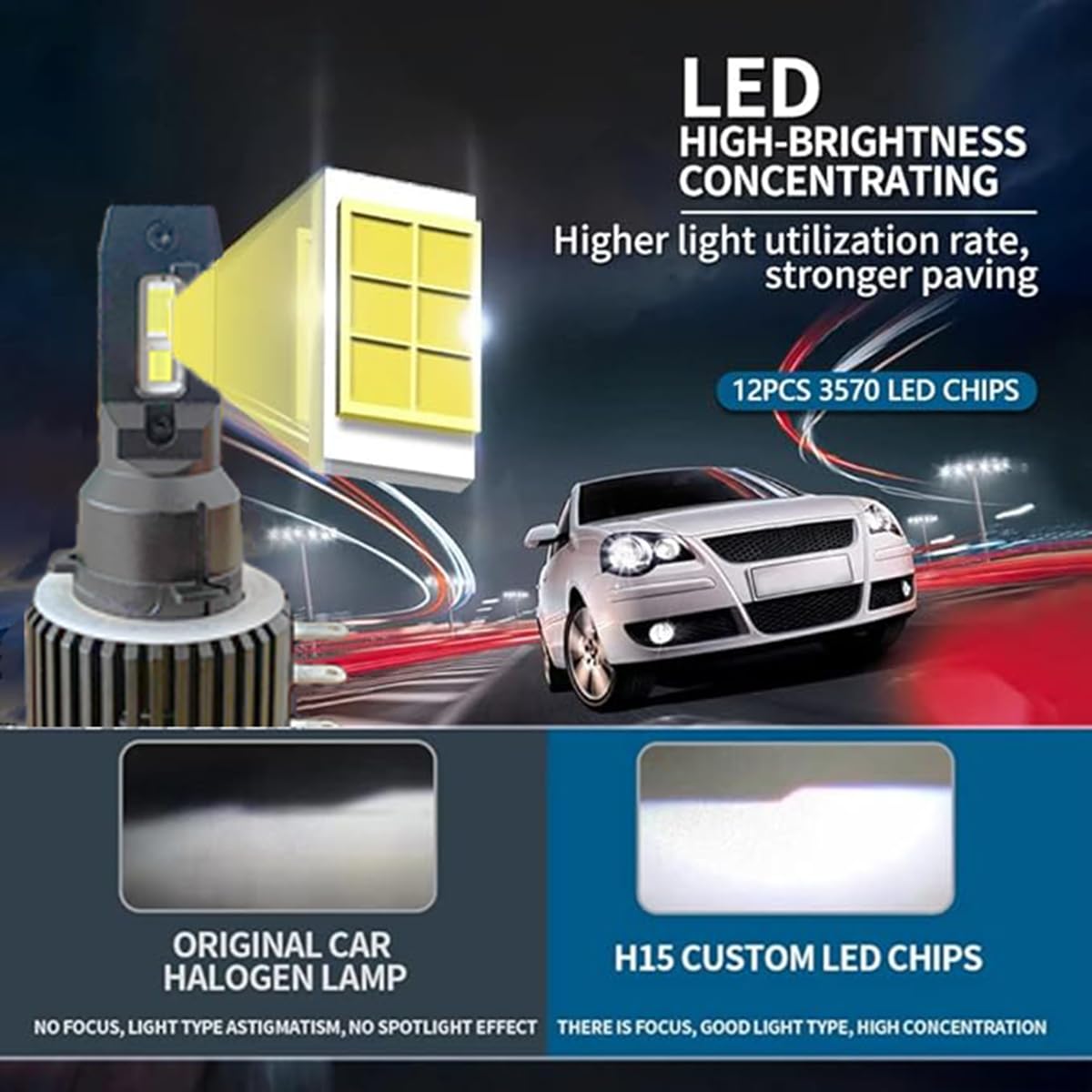 SageSunny Lampadina LED H15, bianco 6000K, 24.000 lumen, luce diurna abbagliante più luminosa del 700% per Golf MK6 MK7 Touareg GTI (confezione da 2, garanzia di 18 mesi)