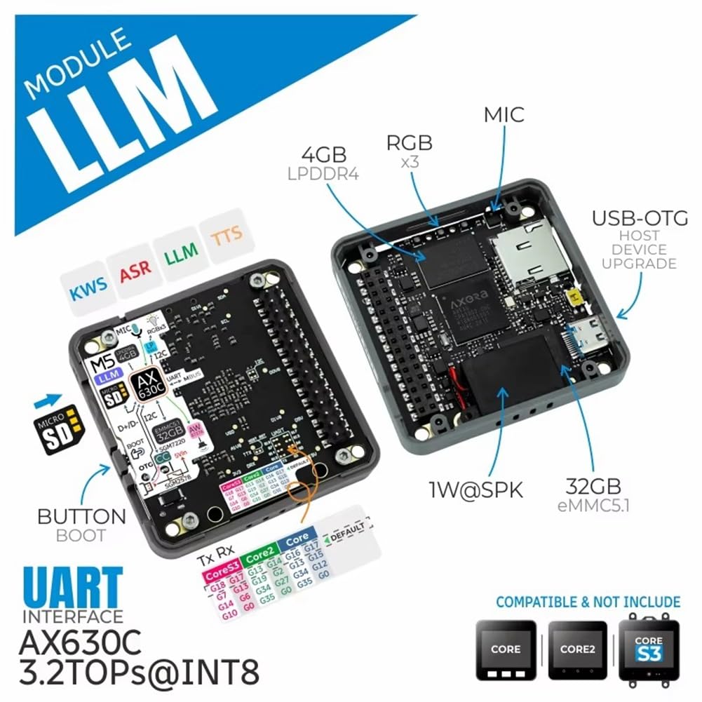 LLM (Large Language Model)-Modul (AX630C) Edge AI-Entwicklungsboard, Geeignet für Den Offline-Modellbetrieb