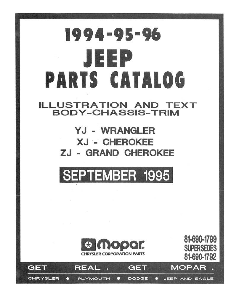 bishko automotive literature 1994 1995 1996 Jeep Cherokee Parts Numbers