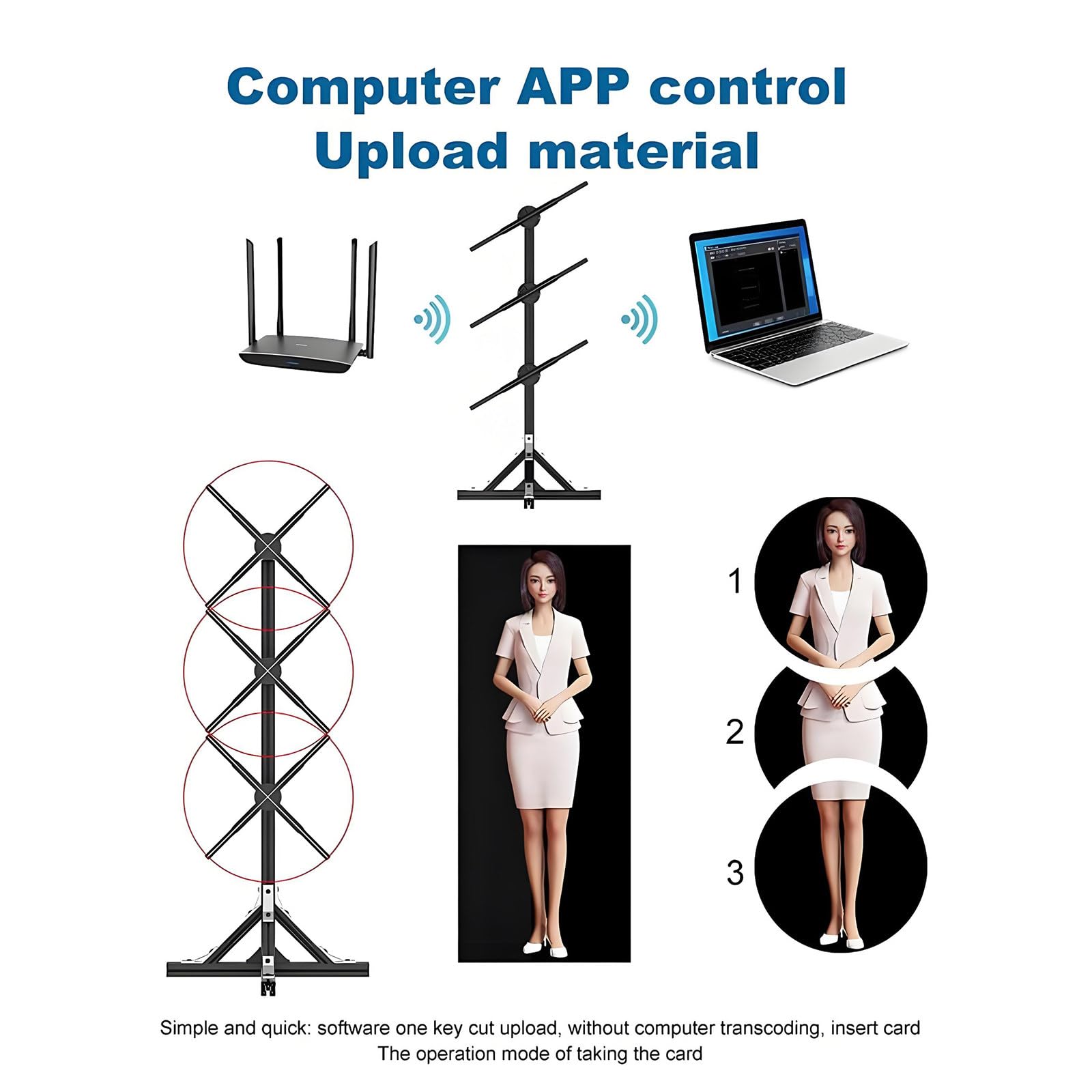 3D-Hologramm-Ventilator Hologramm-Projektor, 3 X 56 cm Große Ventilatoren Mit Bluetooth, Fernbedienung, Für Led-Hologramm-Ventilator-Display In Menschengröße, Animationsvideoprojektor