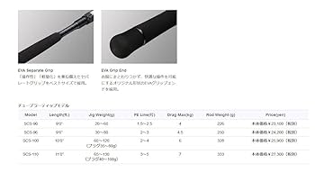 GOLDEN MEAN SHORECANNON ショアジギングロッド Amazon | ゴールデンミーン(Golden Mean) GM SHORECANNON SCS-96