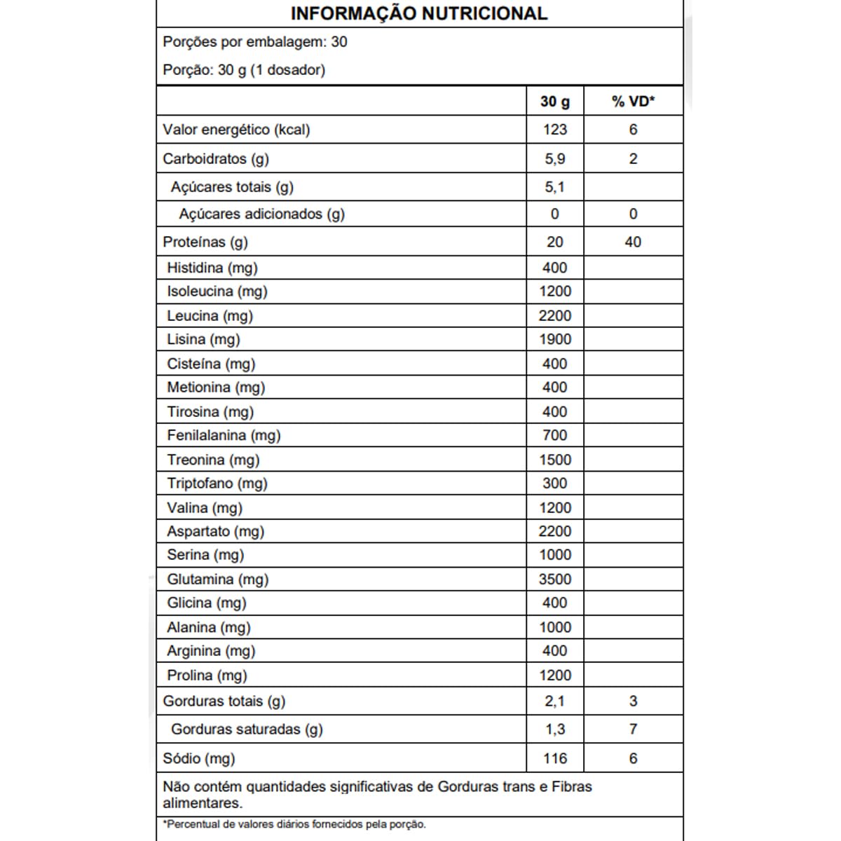 Kit 5 Whey Protein Concentrado Dux Doce de Leite 900g em promoção! Veja a oferta e mais achadinhos de Vitaminas & Suplementos 4 Hoje é o melhor dia para comprar Kit 5 Whey Protein Concentrado Dux Doce de Leite 900g com aquele preço maroto! Promoção! Aproveite a oferta! 4