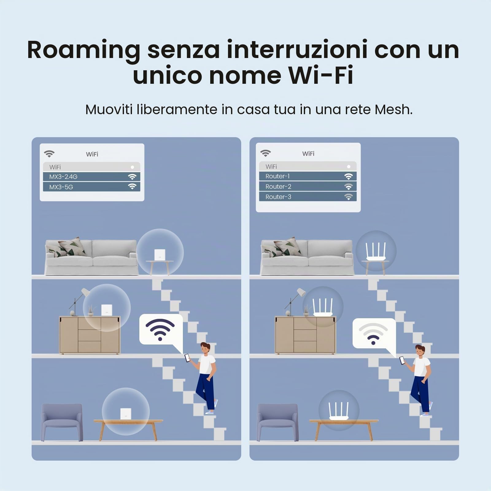 Tenda EX3 3-Pack AX1500 SIstema Mesh Wi-FI 6 (trzypak)