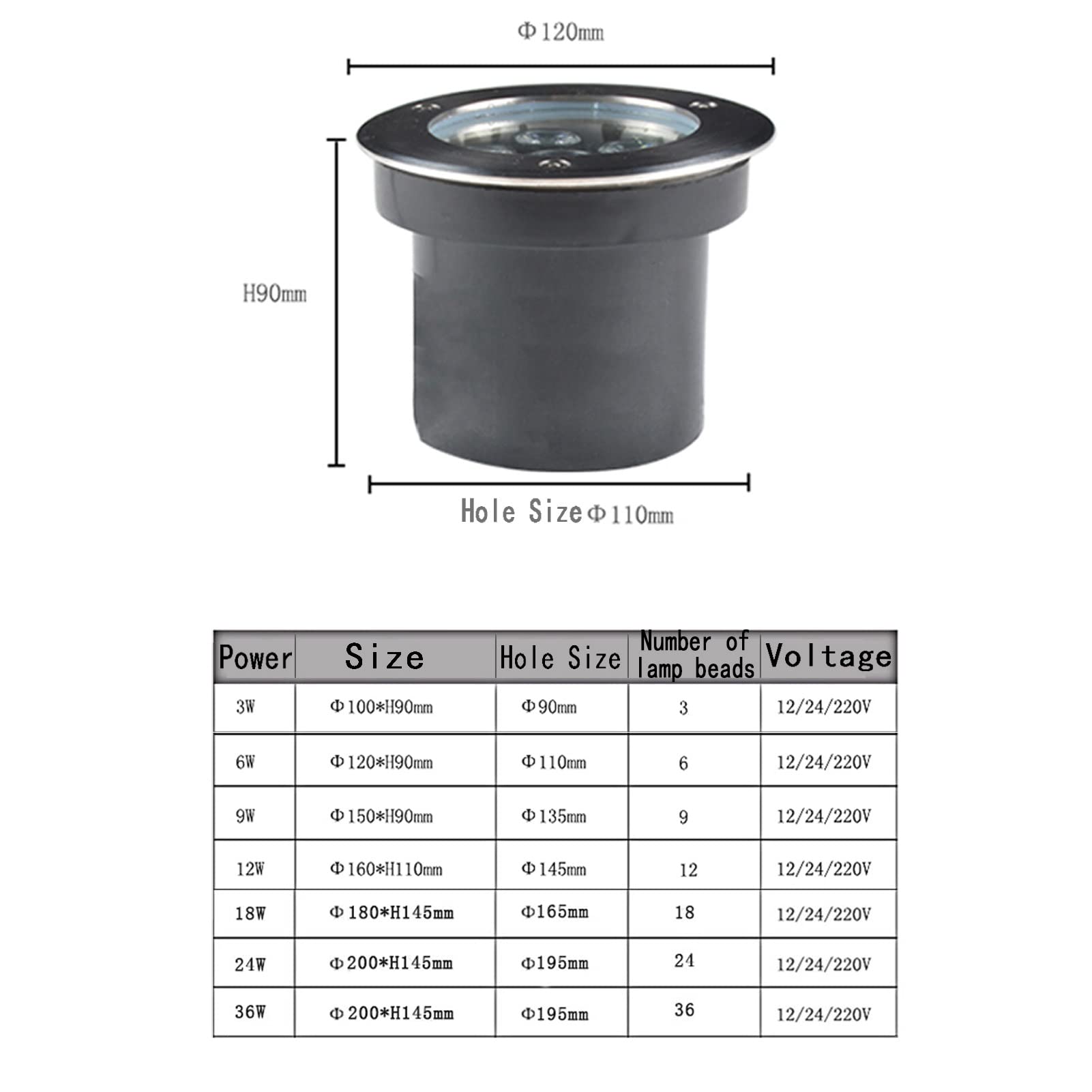 Esterno Faretti da Pavimento LED Faretto Antiruggine IP67 Impermeabile Incasso Luci Terra per Vialetto Ponte Hotel Illuminazione del Paesaggio (Color : Green, Size : 12W-AC85-265V)