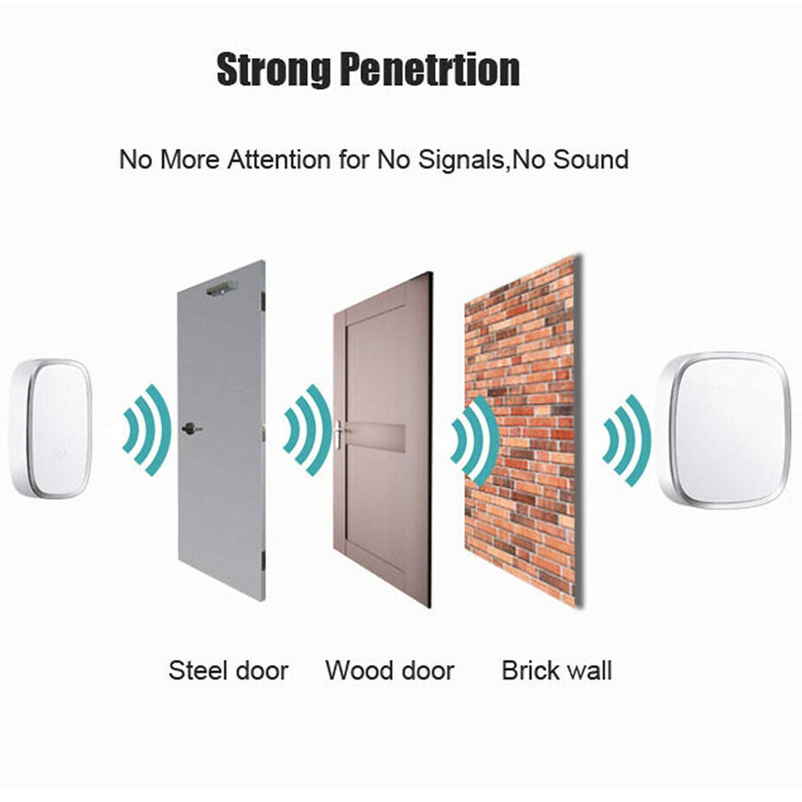 TECKNET Ini Wireless Doorbell, Battery Operated Doorbell With RGB Light, IP66 Waterproof USB - View #4