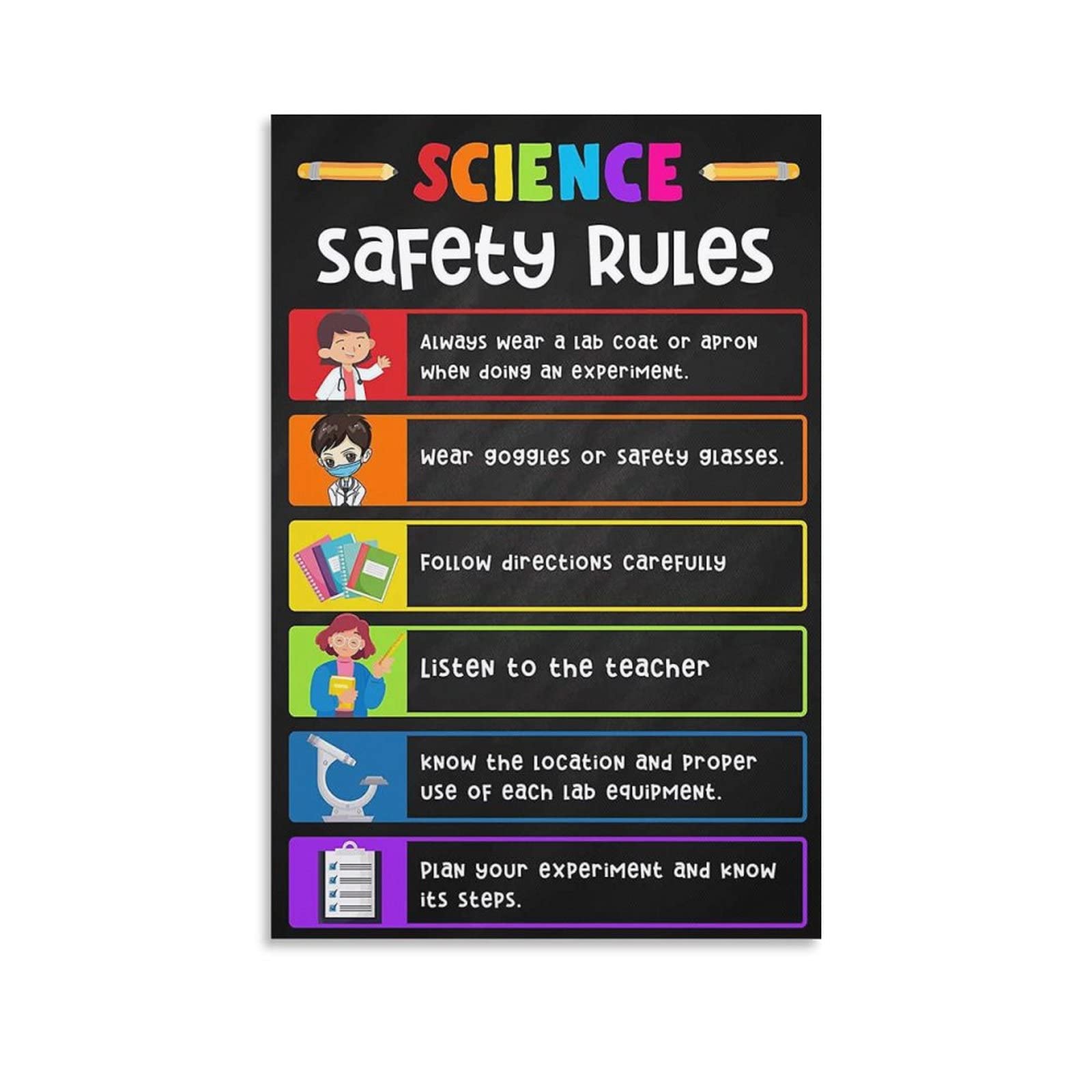 Buy ANAVAE Science Lab Safety Rules Middle High School Science Lab s