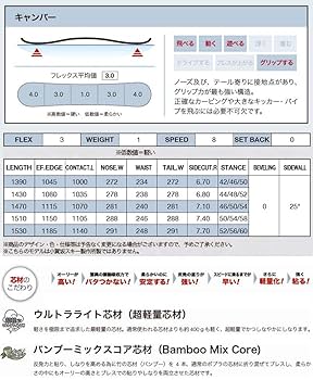 23-24 TORQREX トルクレックス HYDRA ハイドラ 139㎝ 23-24 TORQREX トルクレックス HYDRA ハイドラ 139㎝ - メルカリ