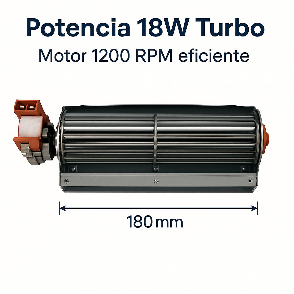 VENTILADOR TANGENCIAL UNIVERSAL TG6 180mm MOTOR A LA DERECHA 18w 1200 RPM