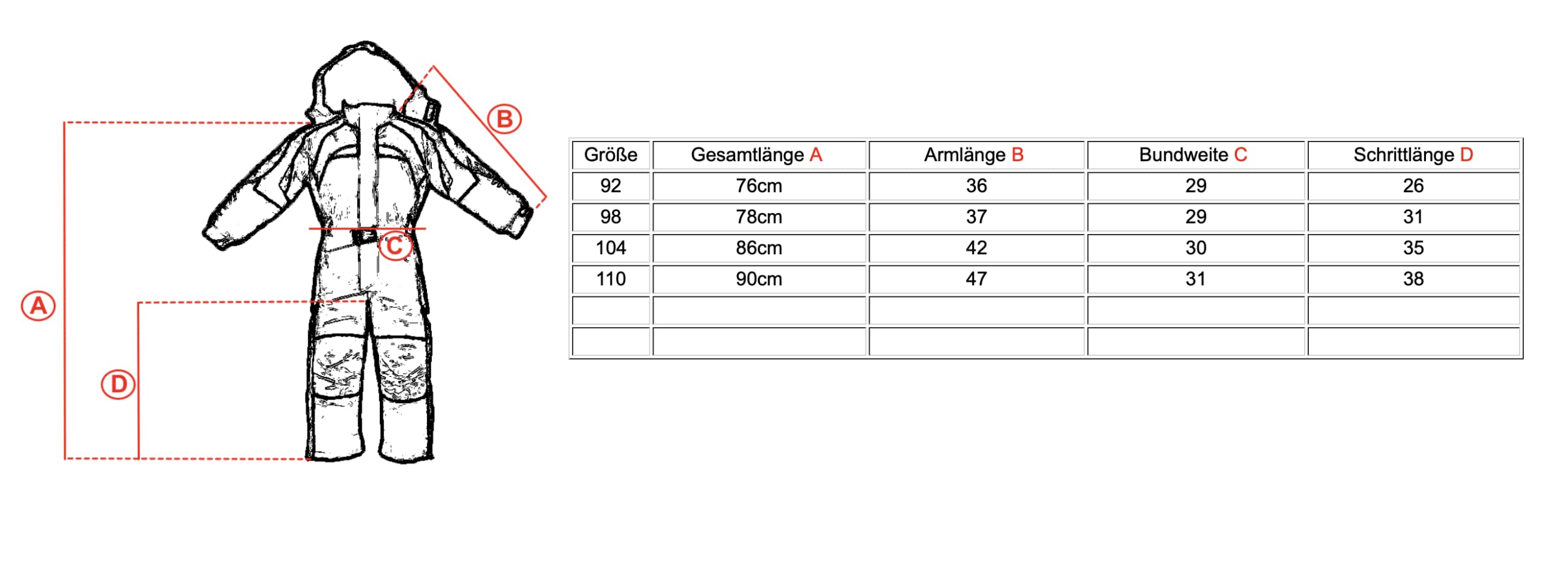 Schneeoverall Skianzug Winteranzug Kinder 92 98 104 110