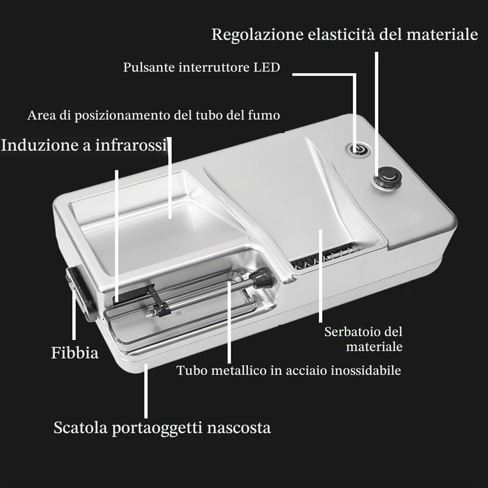 Macchinetta Elettrica Automatica per Sigarette,Automatico Della Sigaretta Del Rullo Del Tabacco Delle Macchine di Riempimento Della,8 mm/6,5 mm Doppio Uso,Infrarossi,Design Ricaricabile(Color:Black)