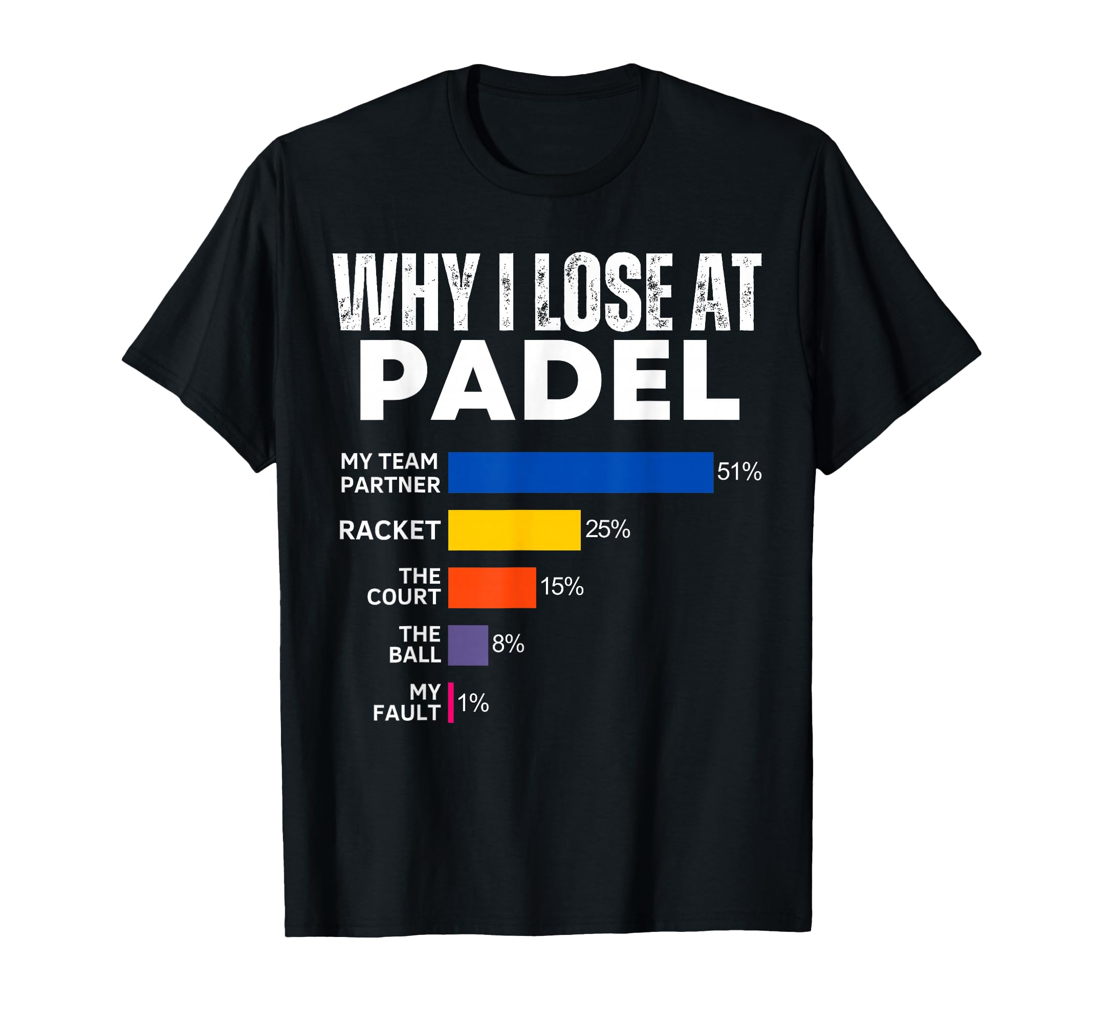 Kleidung mit Designs von Amazon Merch on Demand