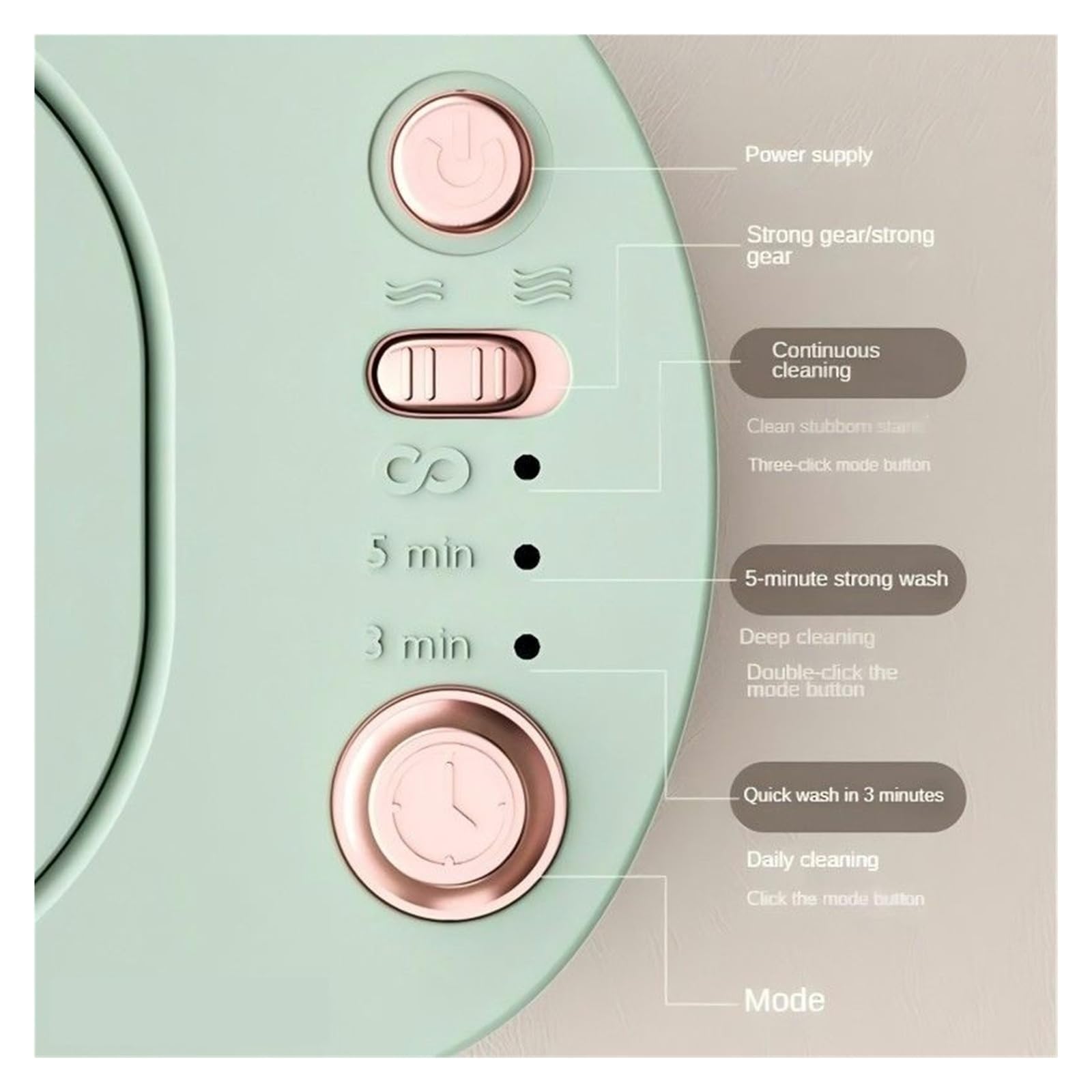 Nettoyeur à ultrasons, Nettoyeur à ultrasons portable 550 ml, appareil de nettoyage ménager for bijoux et bagues(Groen)