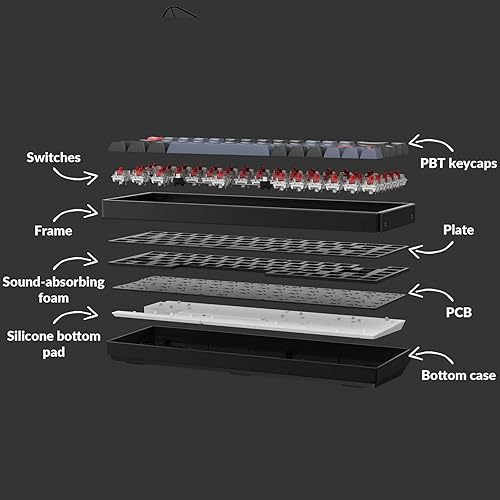 Miniatura 4 de Keychron K6 Pro QMKVIA Teclado mecánico inalámbrico teclado macro programable personalizado con interruptor rojo Keychron K Pro retroiluminación