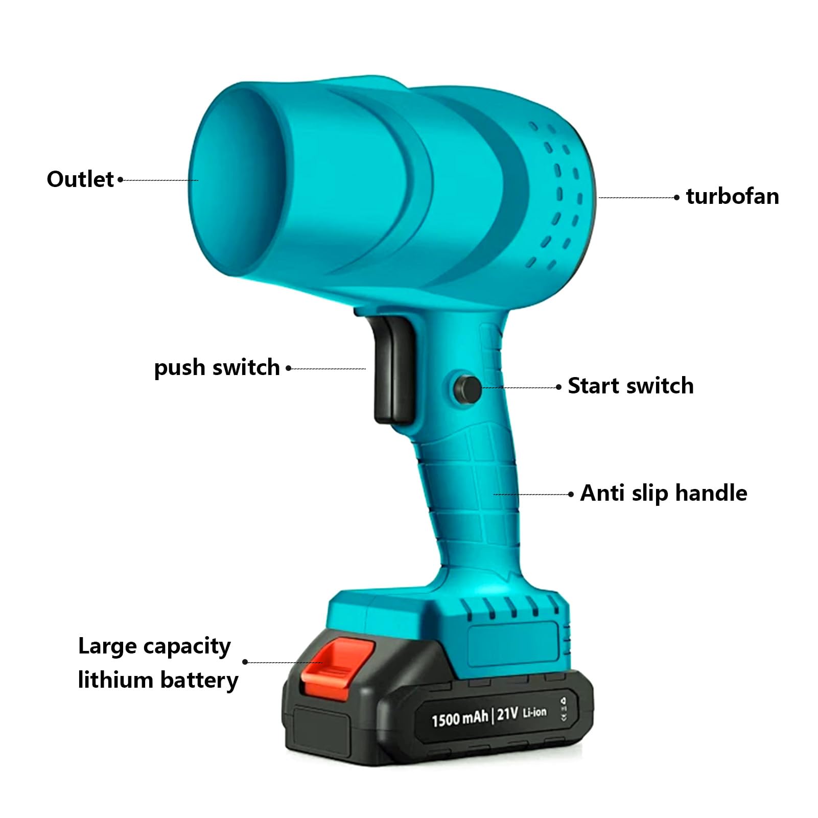 Soffiatore per foglie senza fili da 36000 giri/min, con caricabatterie, portatile, turbo da 21 V, per neve e polvere, 130 MPH, soffiatore a getto per esterni, turbofan, asciugatore per neve che soffia